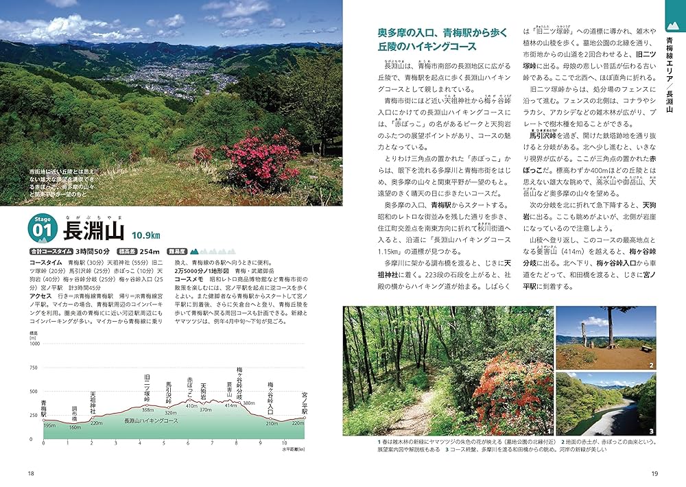 増補改訂版 詳しい地図で迷わず歩く 奥多摩・高尾500km | 佐々木